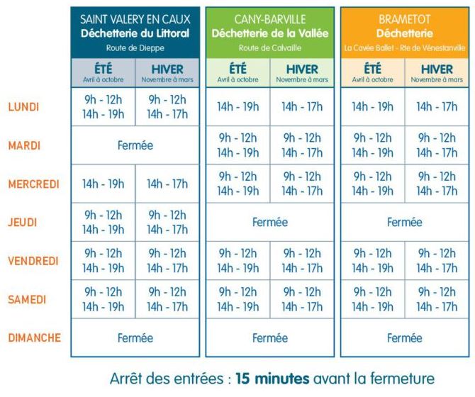 horaires dechetteries